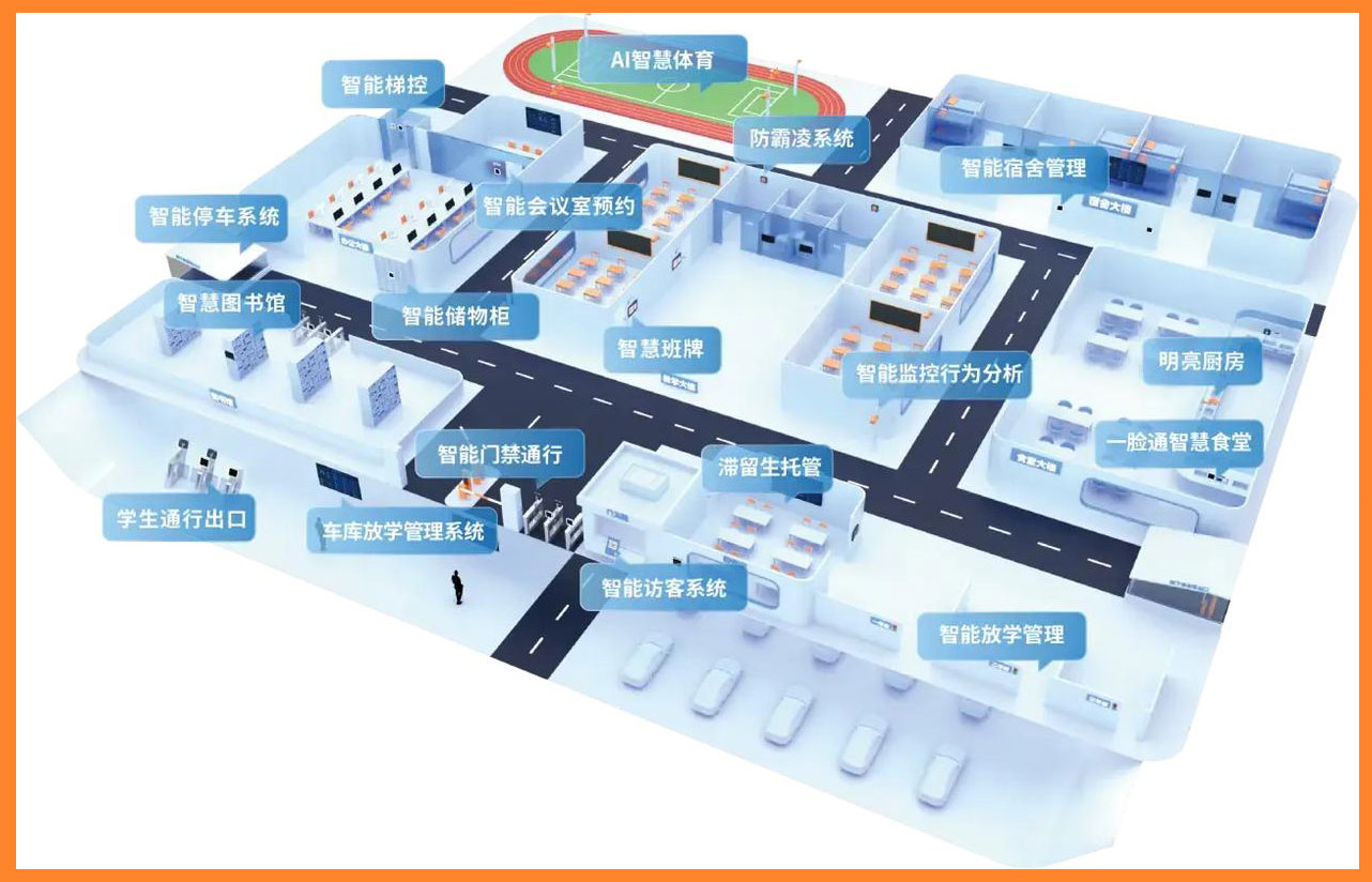 智慧校园.jpg